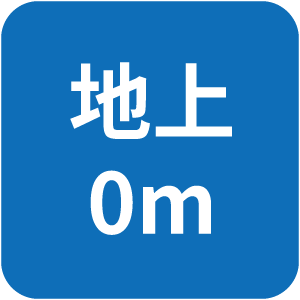 地上0m